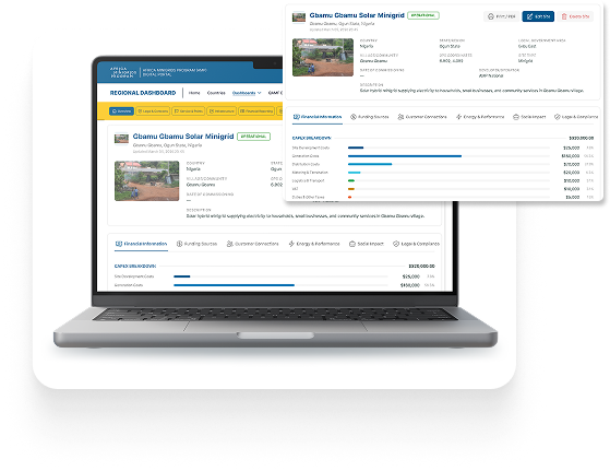 Regional Dashboard & Site Details