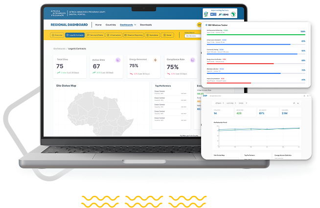 AMP Dashboard preview