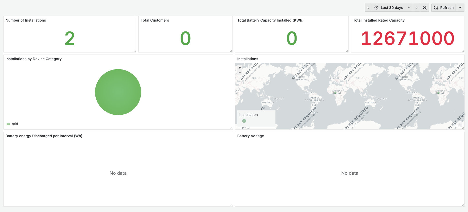 ../_images/sample_dashboard.png